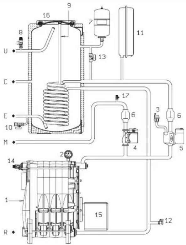 SIME Aqua INOX - FUNCTIONAL DIAGRAM - 1