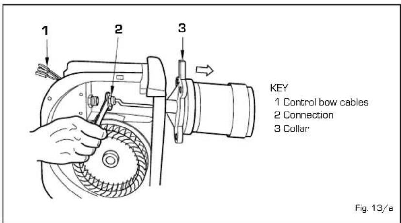 SIME Aqua INOX - BURNER MAINTENANCE - 3