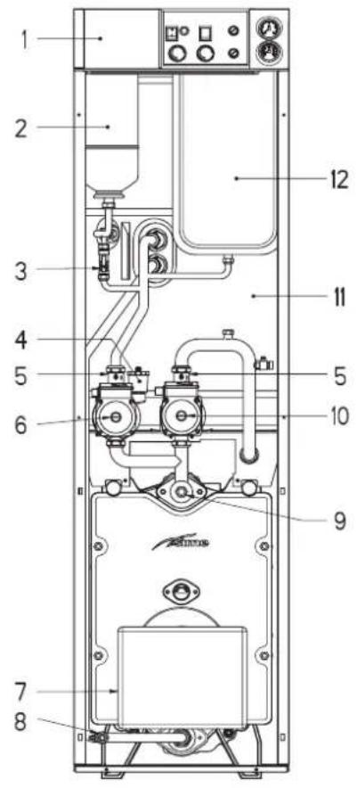 SIME Aqua INOX - MAIN COMPONENTS - 1