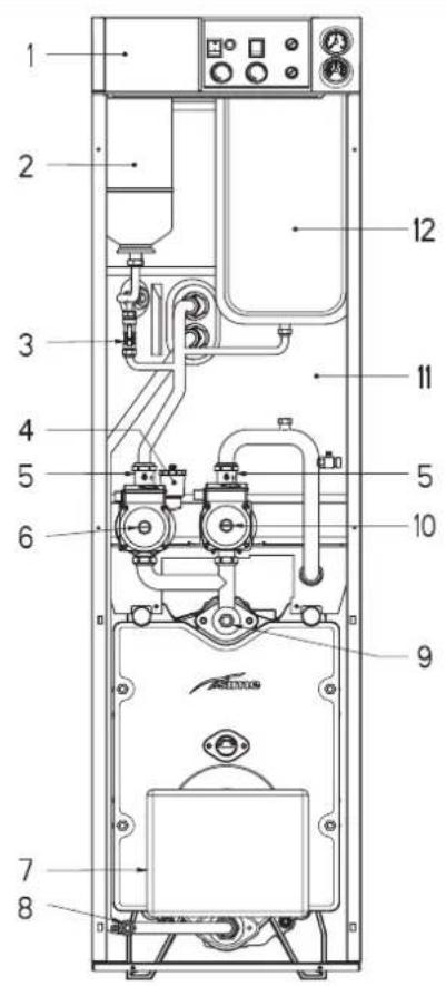 SIME Aqua INOX - COMPONENTI PRINCIPALI - 1