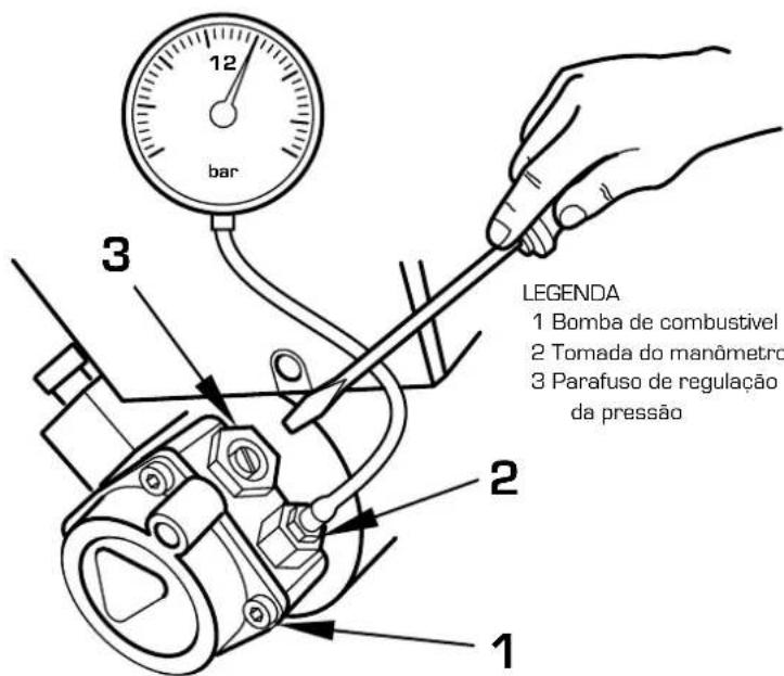 SIME Aqua INOX - LIGAÇÕES ELÉCTRICAS - 2