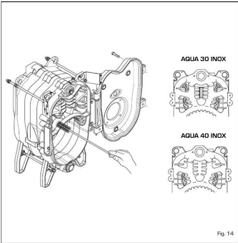SIME Aqua INOX - ONDERHOUD VAN DE BRANDER - 4
