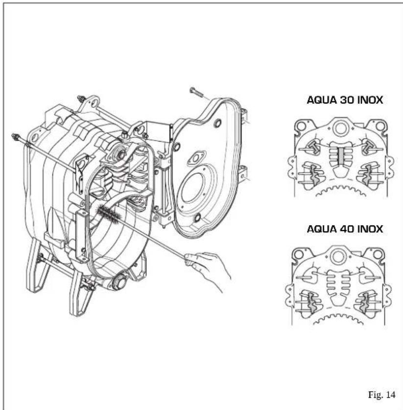 SIME Aqua INOX - Limpieza pasajes humo - 1