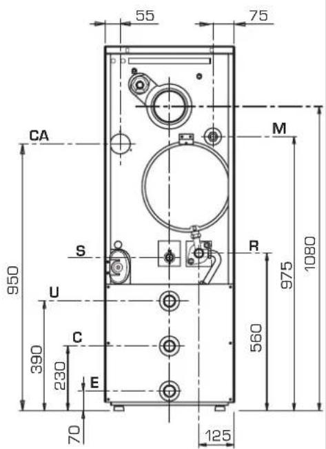 SIME Aqua INOX - DIMENSIONS - 3