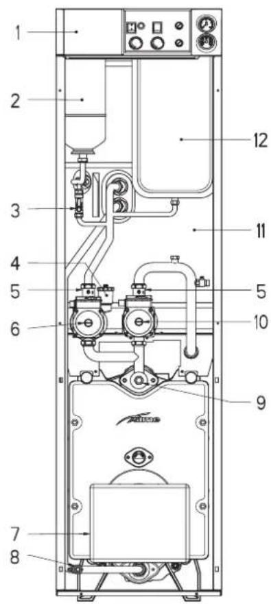 SIME Aqua INOX - COMPONENTES PRINCIPAIS - 1