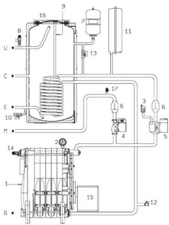 SIME Aqua INOX - SCHEMA FUNZIONALE - 1