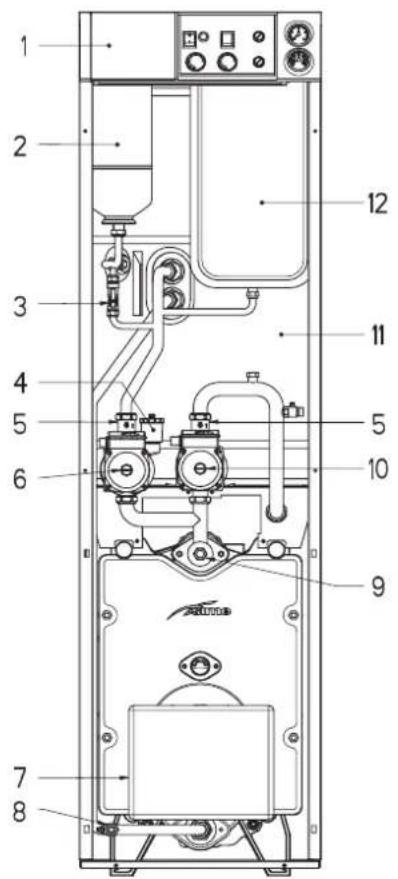 SIME Aqua INOX - COMPONENTES PRINCIPALES - 1