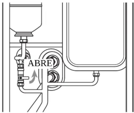 SIME Aqua INOX - Rellenado de la instalación (fig. 4) - 1