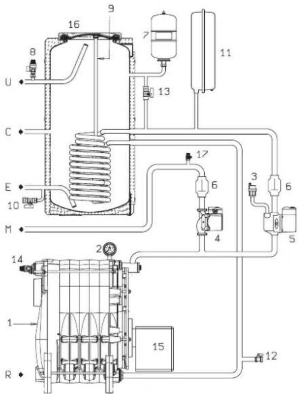 SIME Aqua INOX - ESQUEMA FUNCIONAL - 1