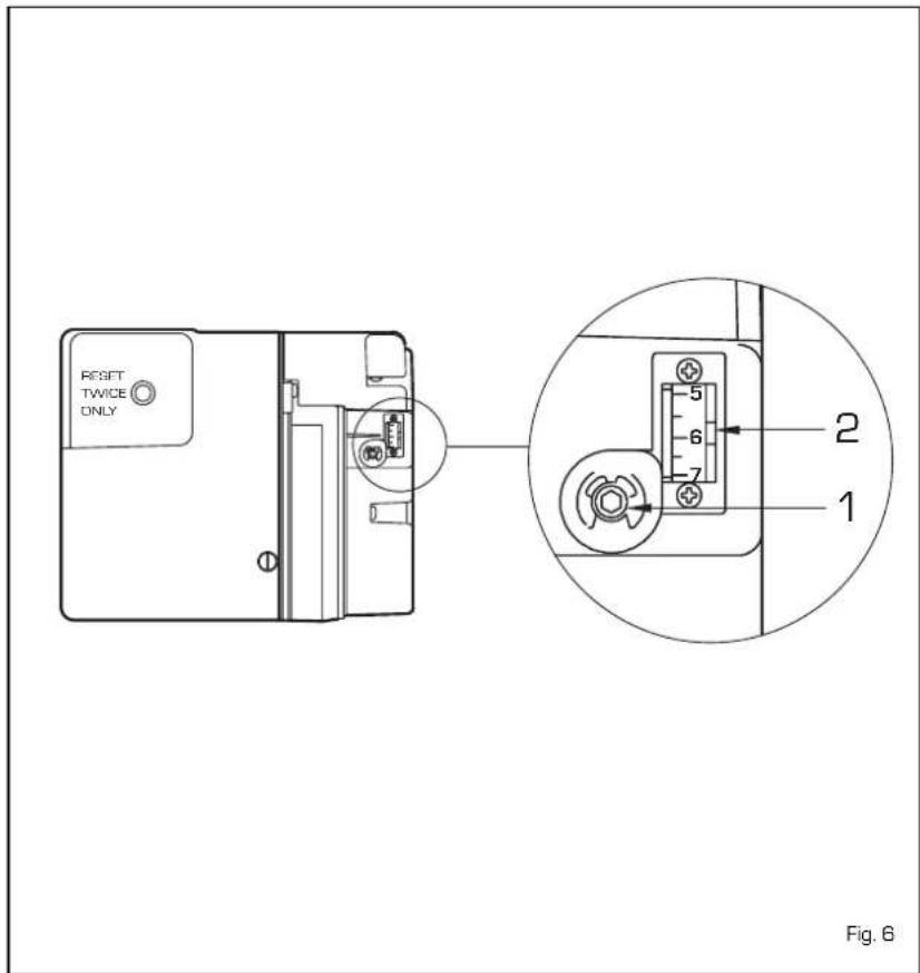SIME Aqua INOX - CONEXION ELECTRICA - 1