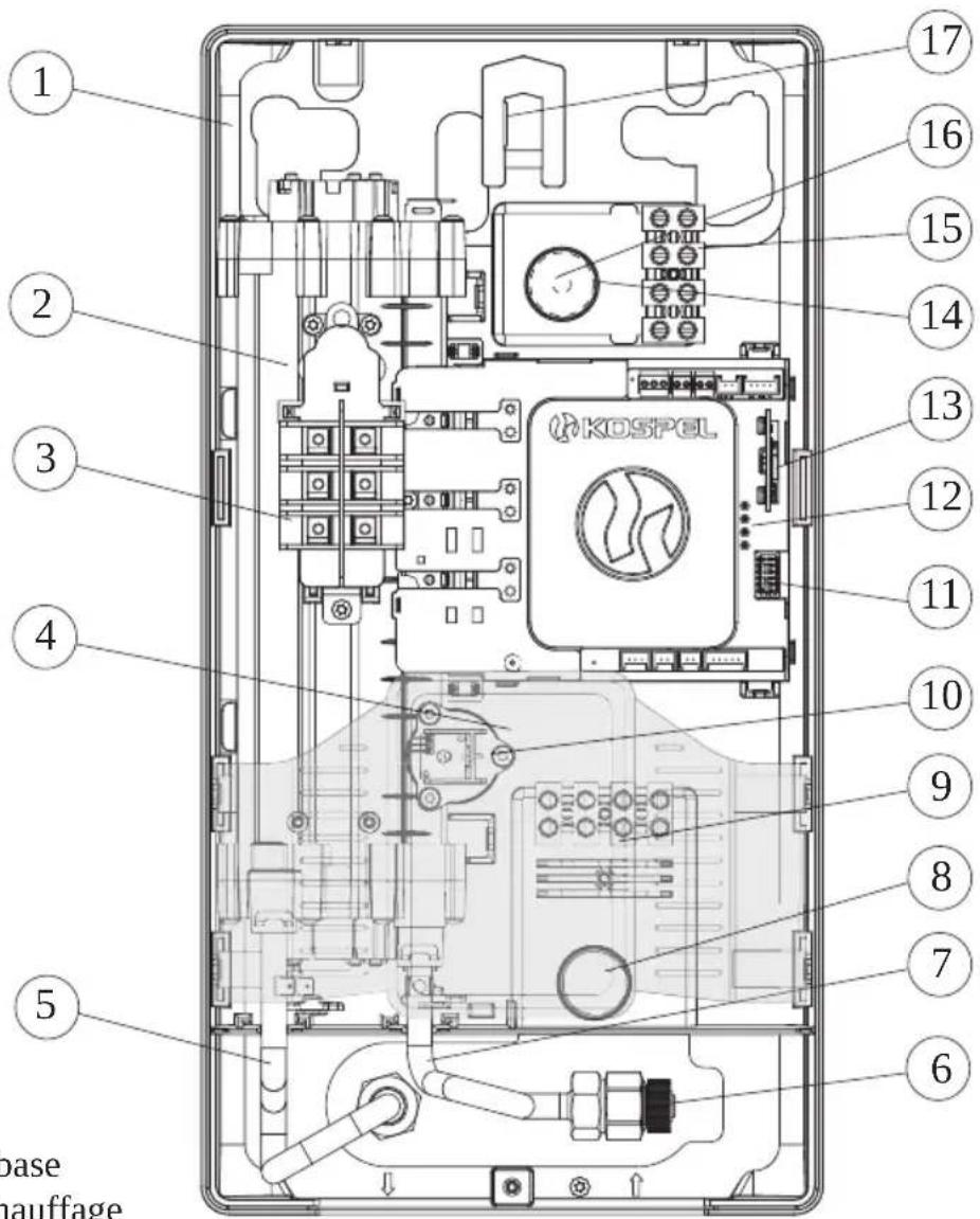 KOSPEL PPE4.M-17 - Boost du chauffage de l'ECS - 1