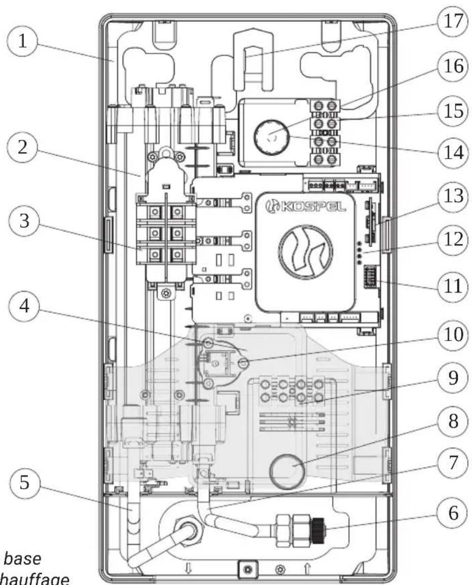 KOSPEL PPE4.M-12 - Boost du chauffage de l'ECS - 1