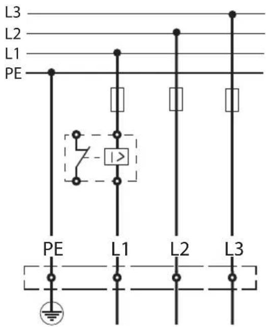 KOSPEL PPE4.M-21 - Danger - 2