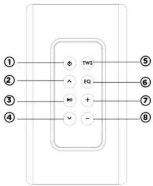 THOMSON DS702 - BEDIENUNGSANLEITUNG - 1