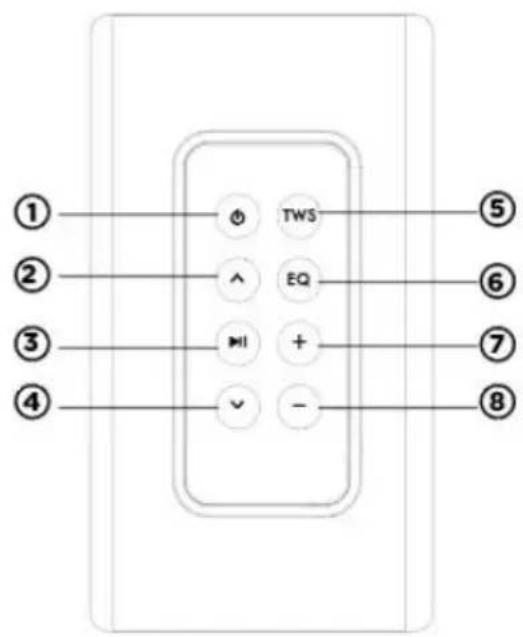 THOMSON DS702 - GEBRUIKSHANDLEIDING - 1