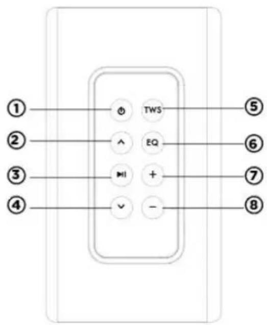 THOMSON DS702 - INSTRUKCJA OBSŁUGI - 1