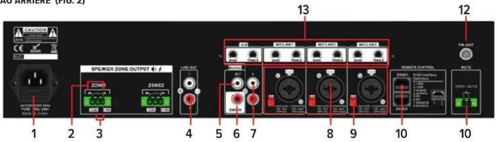 Artsound MATAMP-2240 - INTERFACE - 2
