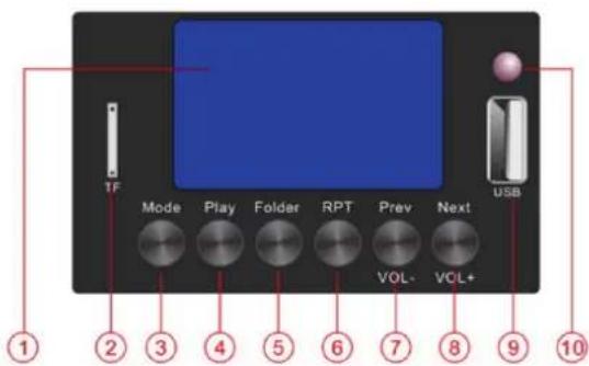 Artsound MATAMP-2240 - GEİNTEGREERDE MULTISOURCE AUDIOSPELER - 1