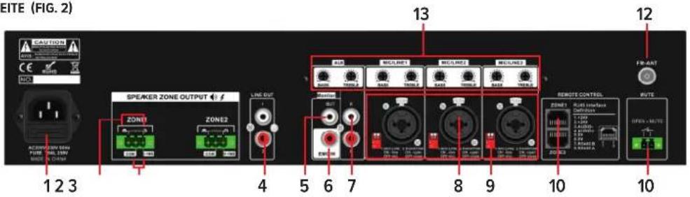 Artsound MATAMP-2240 - BEDIENFELD - 1