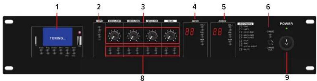 Artsound MATAMP-2240 - INTERFACE - 1