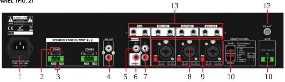 Artsound MATAMP-2240 - INTERFACE - 2