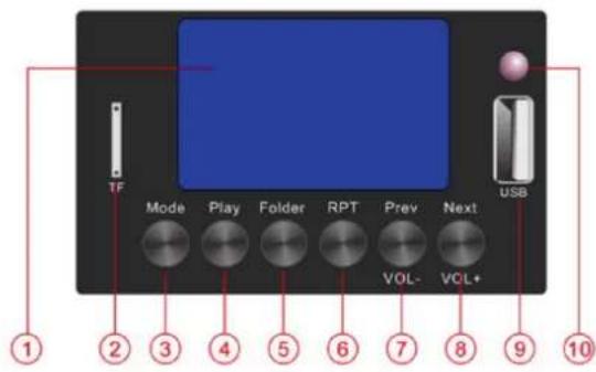 Artsound MATAMP-2240 - INTEGRIERTER MULTI-SOURCE AUDIOPLAYER - 1