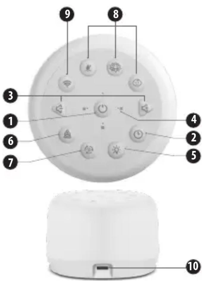 HOMEDICS SoundSleep Aura SS-2700WH - 1