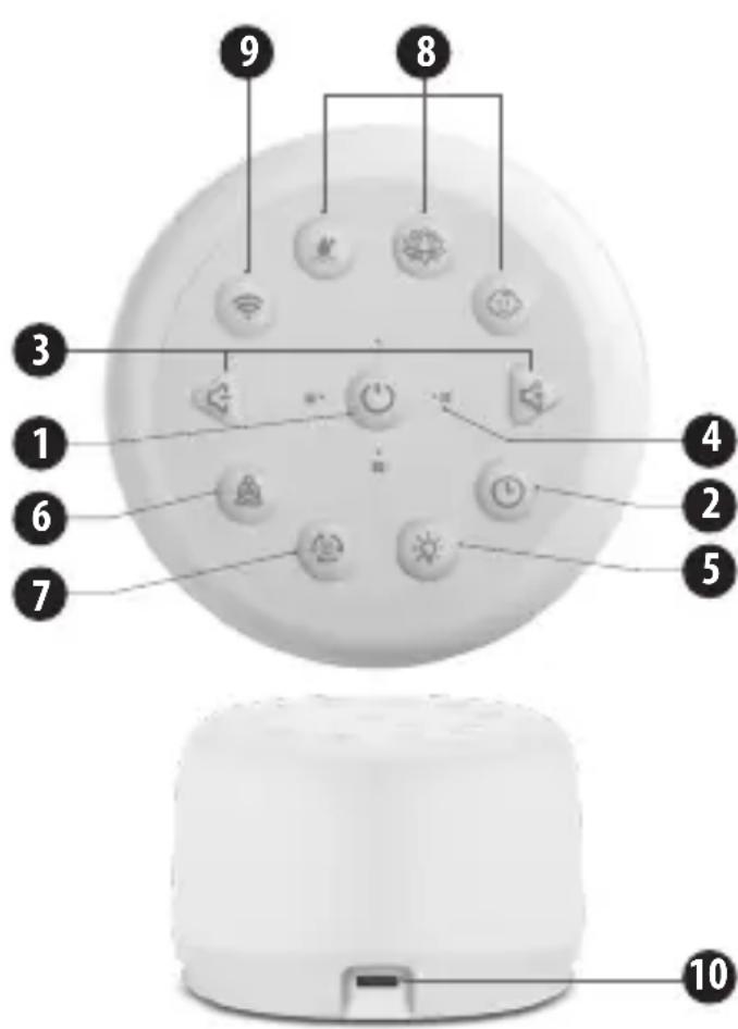 HOMEDICS SoundSleep Aura SS-2700WH - 1