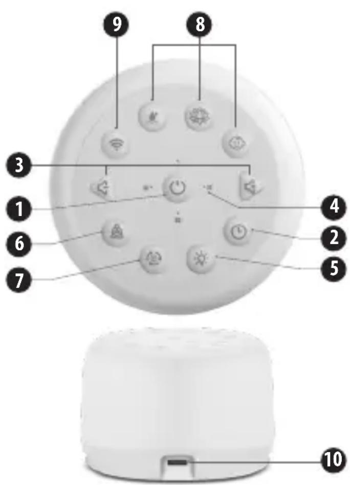 HOMEDICS SoundSleep Aura SS-2700WH - PRODUKTEGENSKAPER: - 1