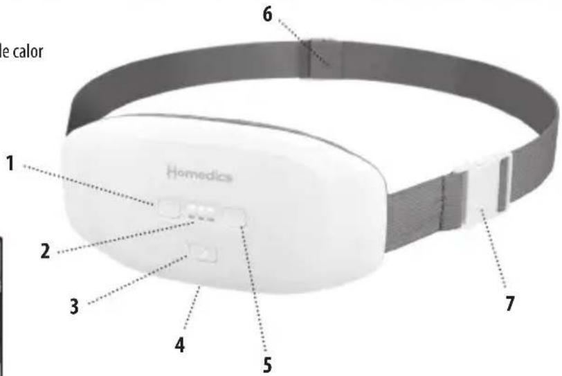 HOMEDICS WMH-200H - FONCTIONS DU PRODUIT : - 2