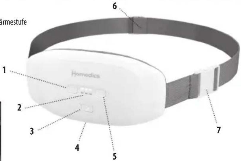HOMEDICS WMH-200H - CARATTERISTICHE DEL PRODOTTO: - 2