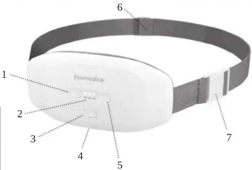 HOMEDICS WMH-200H - PRODUCT FEATURES: - 3