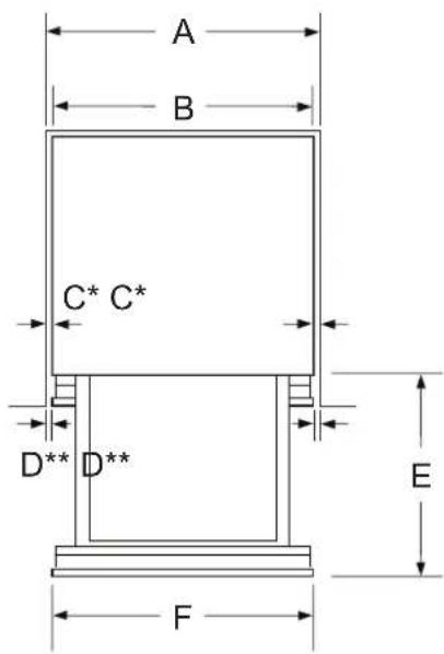 SIGNATURE SKSUD2402P - Installation Clearances - 1