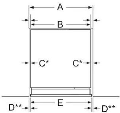 SIGNATURE SKSUD2402P - Dégagements pour l'installation - 2