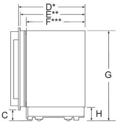 SIGNATURE SKSUD2402P - Modèle : SKSUW2401P - 2