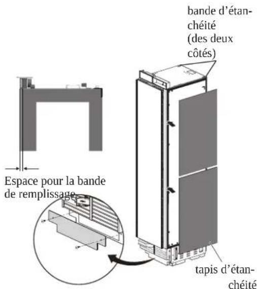 SIGNATURE SKSCF3001P - REMARQUE : - 2