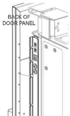 SIGNATURE SKSCF3001P - Installation des panneaux de porte - 5