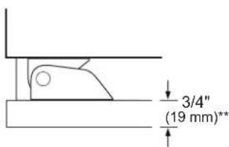 SIGNATURE SKSCF3001P - INSTALLATION CLEARANCES - 2