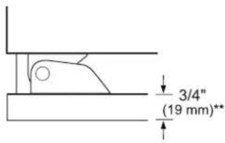 SIGNATURE SKSCF3001P - INSTALLATION CLEARANCES - 2