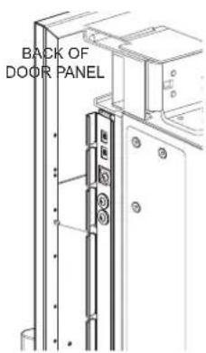 SIGNATURE SKSCF3001P - Installation des panneaux de porte - 2