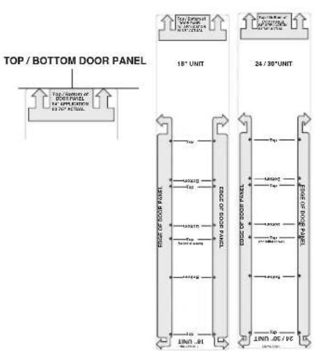 SIGNATURE SKSCF3001P - Installing Door Panels - 1