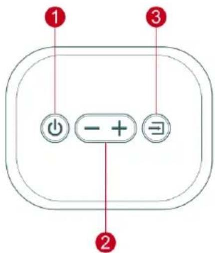 THOMSON SB401BT - Description of parts - 2