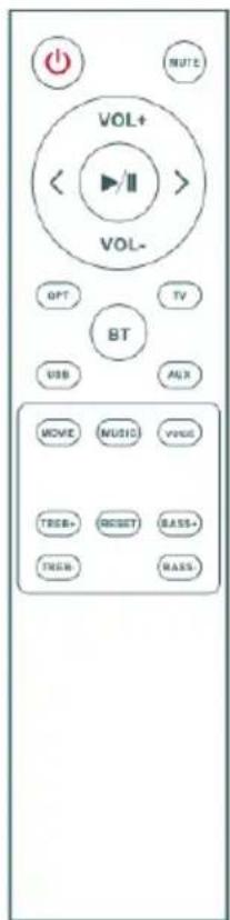 THOMSON SB401BT - Discover your remote control - 1