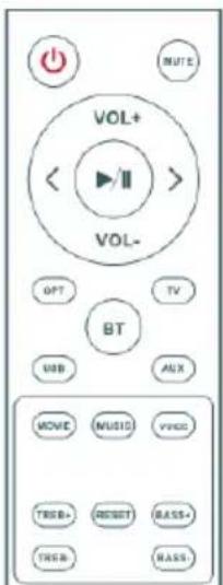 THOMSON SB401BT - Ontdek uw afstandsbediening - 2