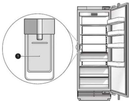 SIGNATURE SKSCR3001P - Using the Water Dispenser - 1