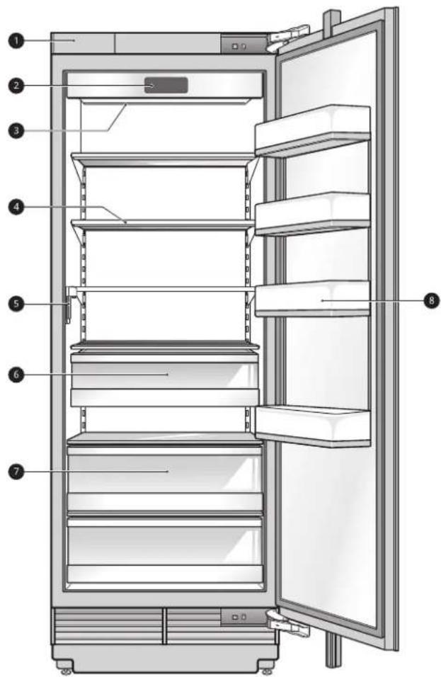 SIGNATURE SKSCR3001P - Interior - 1