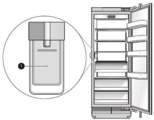 SIGNATURE SKSCR3001P - Utilisation du distributeur d'eau - 1