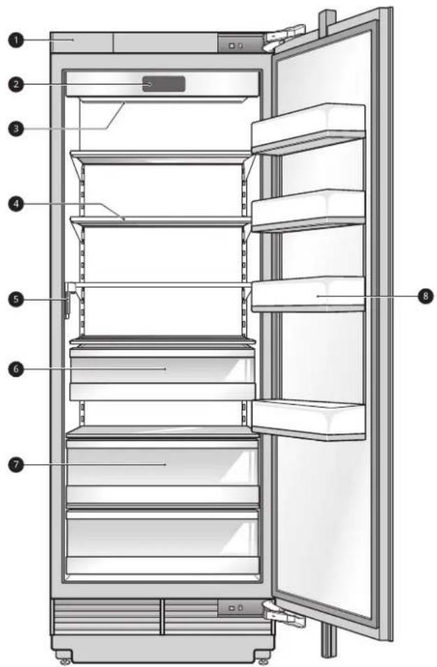 SIGNATURE SKSCR3001P - Intérieur - 1