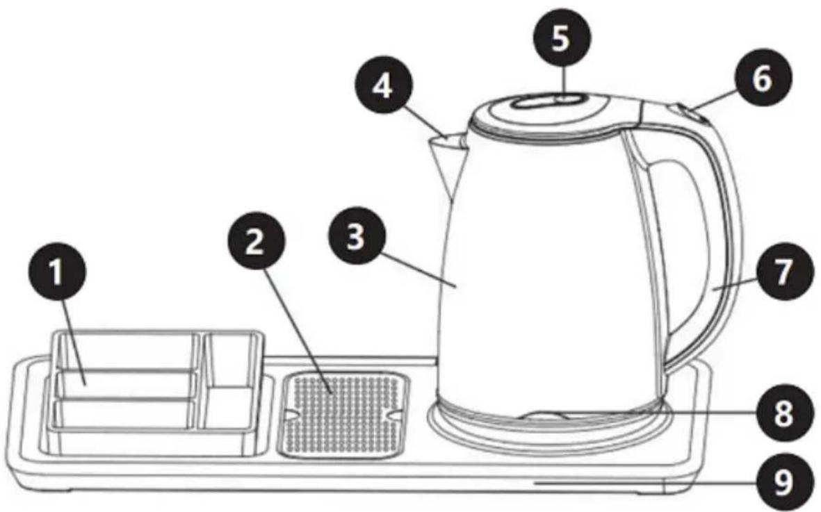 Royal Catering RC-HKS03 - Descrizione del dispositivo - 1
