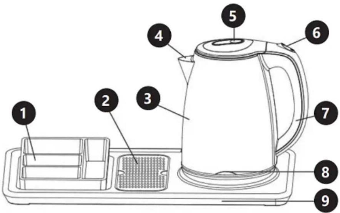 Royal Catering RC-HKS03 - Description of the unit - 1